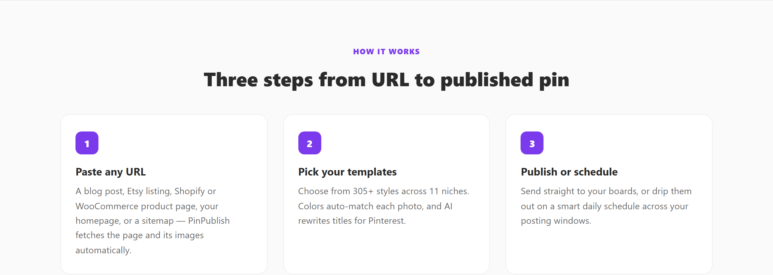 Bulk-create Pinterest pins from a sitemap with PinPublish